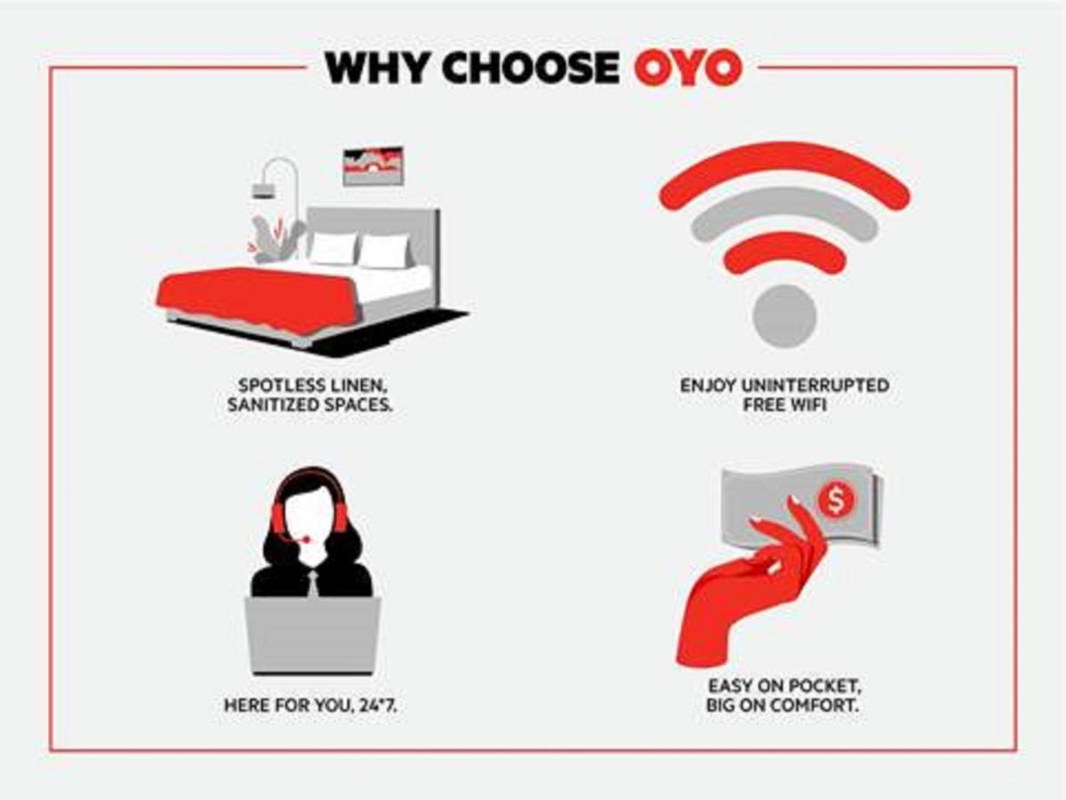 Oyo Hotel Pearsall I-35 West Εξωτερικό φωτογραφία